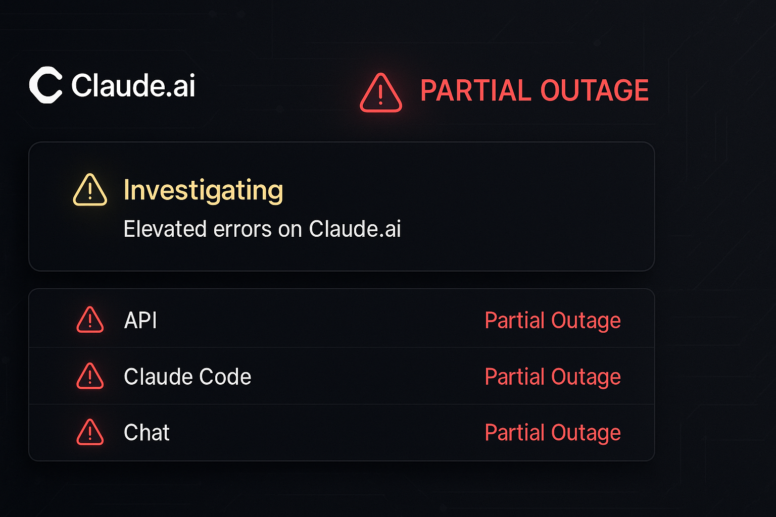 A clean modern tech graphic showing a dark status page with | Blogs HQ #image_title